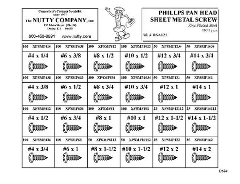 100 ss pan head sheet metal screws|pan head screw size chart.